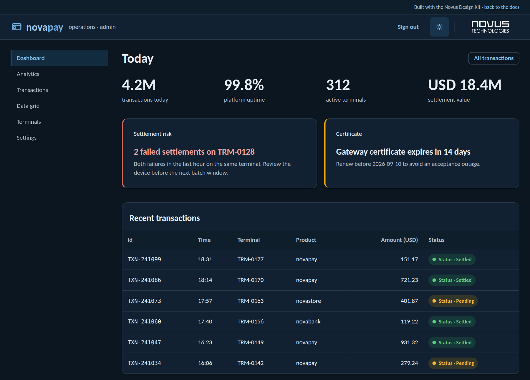 blazor flavor: Dashboard, dark