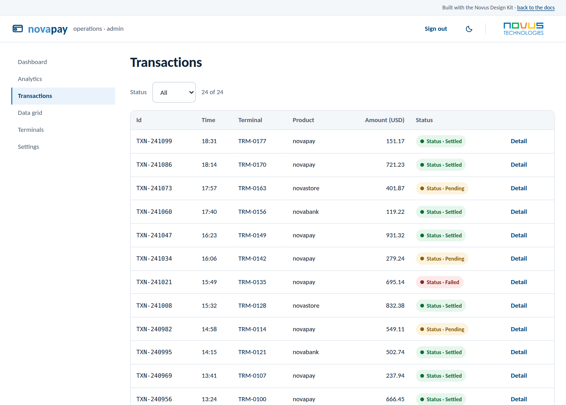 blazor flavor: Transactions with filter and dialog