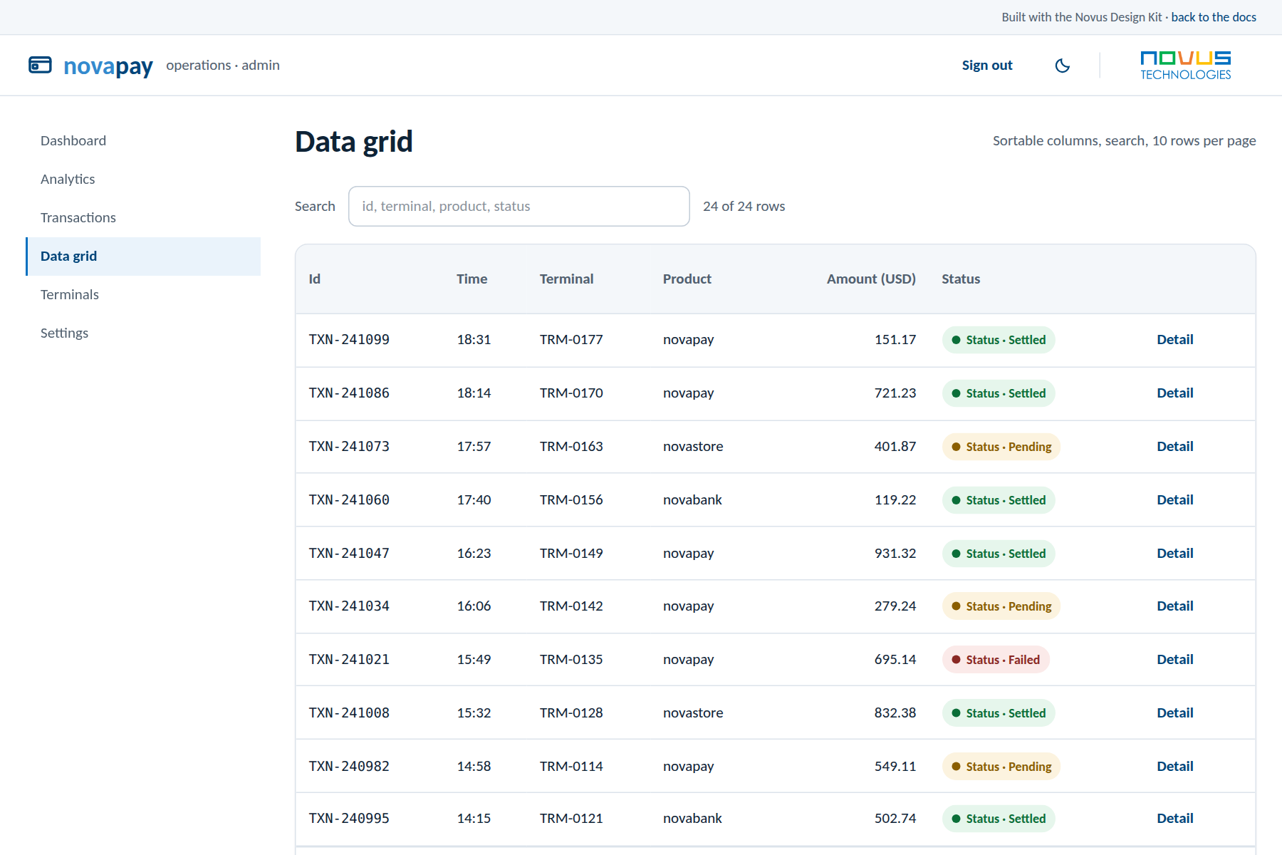 tailwind flavor: Data grid: sort, search, pages