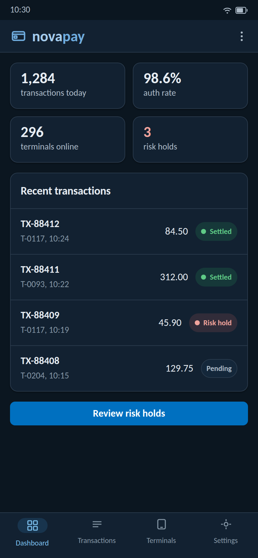 Android reference dashboard, dark