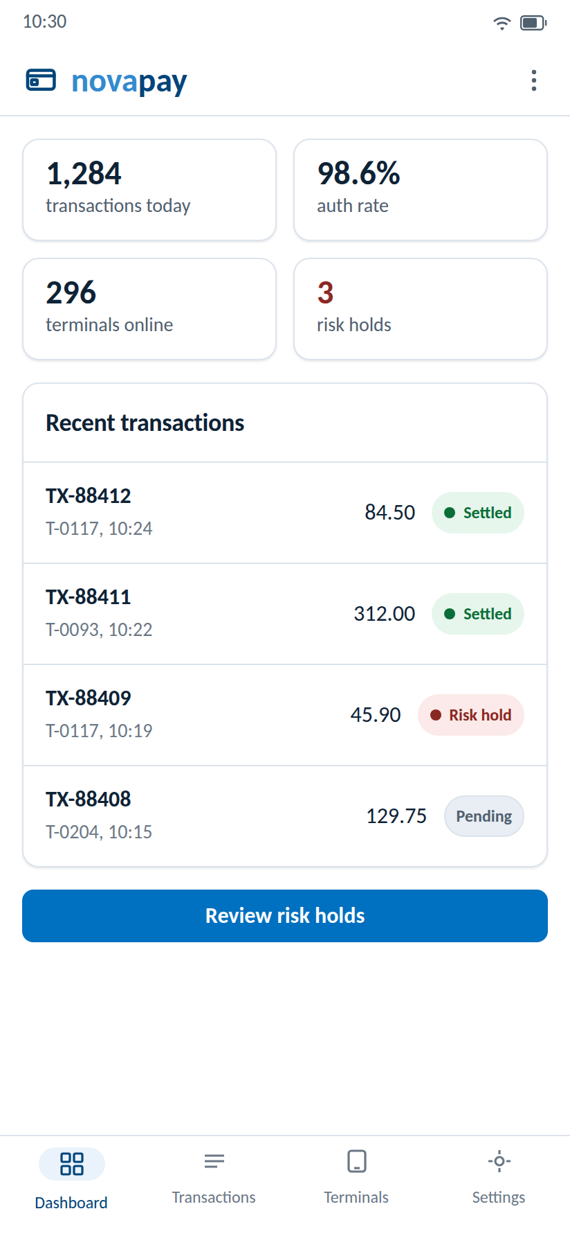 Android reference dashboard, light